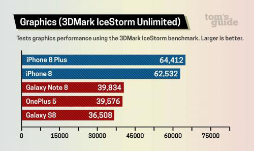 中國芯的發展如何？